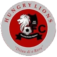 Hungry Lions